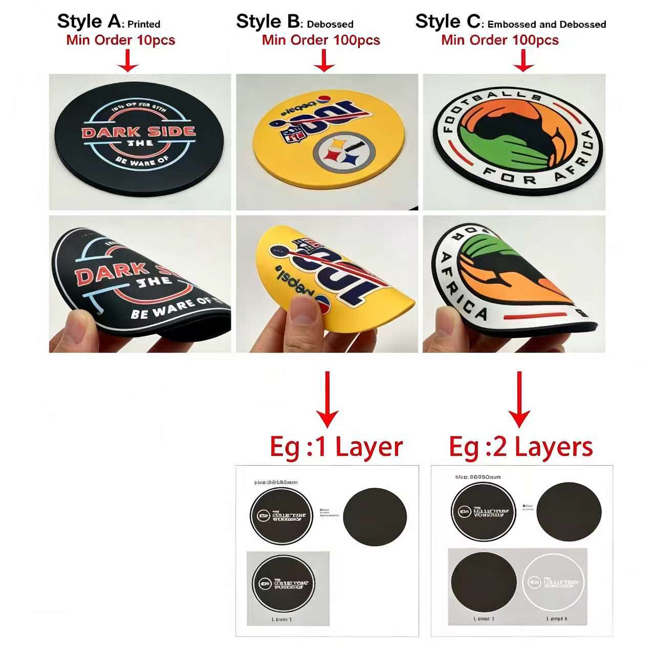 Porta-copos Redondo Personaliz - Bar Mat Rubber avaliação e preço